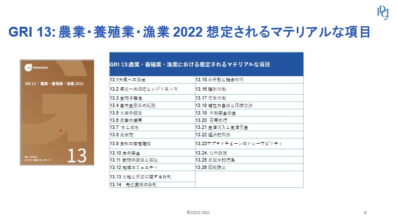 GRI13:農業・養殖業・漁業2022想定されるマテリアルな項目（2023年10月6日公表）